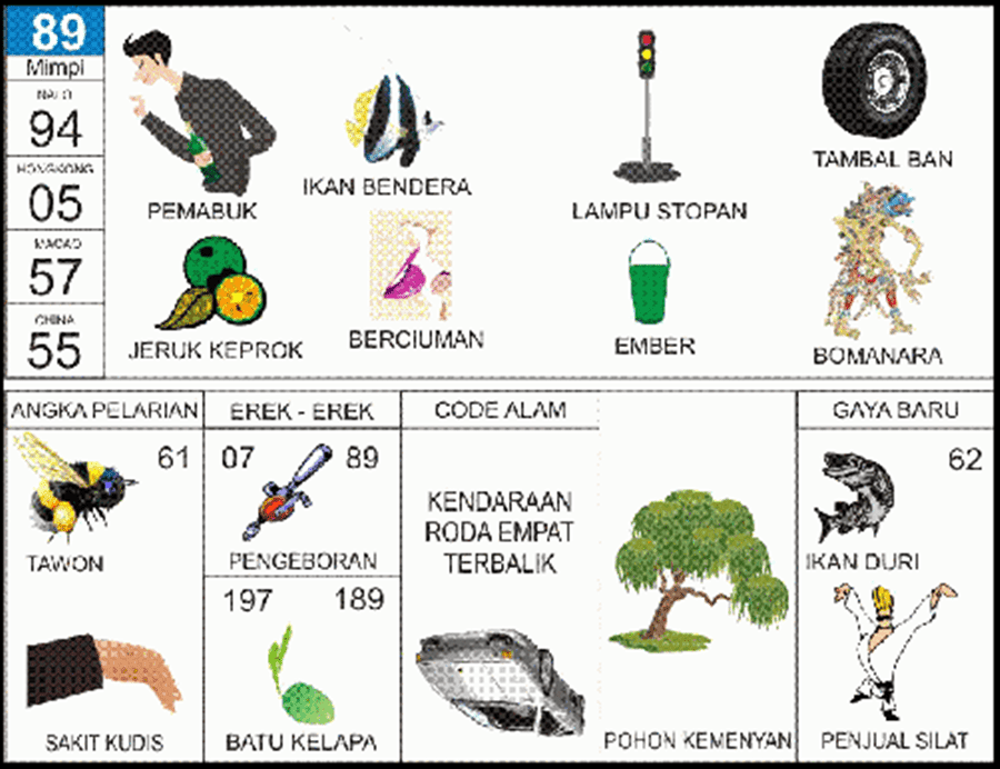 89. buku mimpi 2d bergambar ikan bendera.png